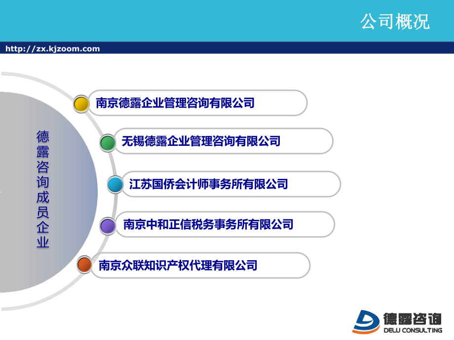 企業管理咨詢服務公司簡介